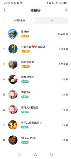 小芳，🌸减肥打卡主播照片