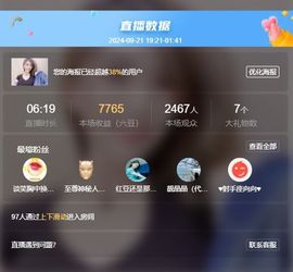 小甜贪财好色💕主播照片
