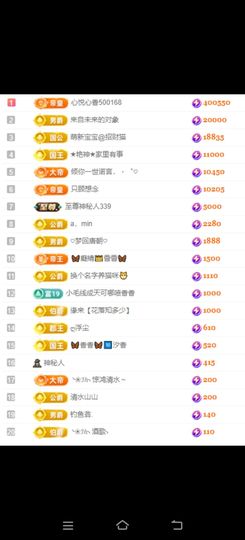 🦋香香加油🦋主播照片