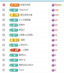 初见梦求🌻个上上签主播照片