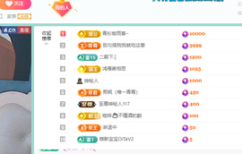 远扬、青青青青青青青的图片