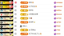 娜扎🧸主播照片