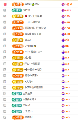虹宝❣唱歌晚11点主播照片