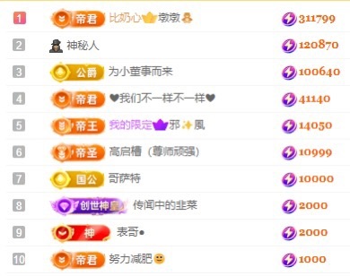 娜扎🧸休1天哦的图片