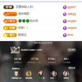 读书去了，有亿点忙主播照片