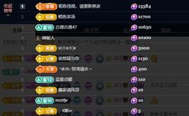 依芝の自闭了主播照片
