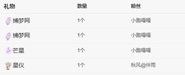 洁儿宝宝~主播照片