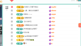 远扬、青青青青青青青的图片