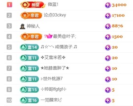 大亮子21号生日主播照片