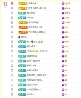 小童5178🍀主播照片