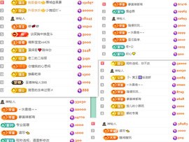 阿泽贺我十五荣升爵位主播照片