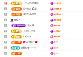 A亮宝充值代理的图片