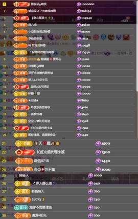 小玲儿～求卡求票主播照片