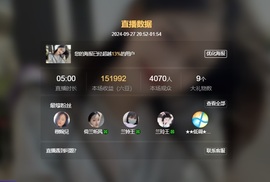 读书去了，有亿点忙主播照片