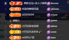 ♚~小巴豆~贪财好色的图片