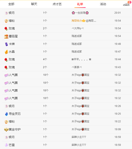 没大哥的混子再无木子主播照片