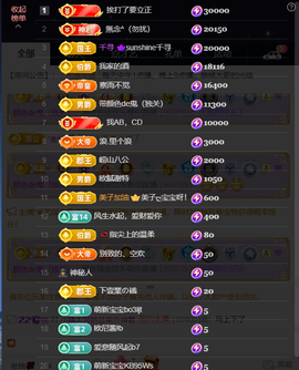 原配生病了胳膊脱臼主播照片