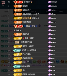 宝儿♚宝儿主播照片