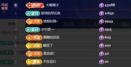 苏苏感恩有你主播照片