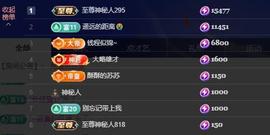 苏苏感恩有你主播照片