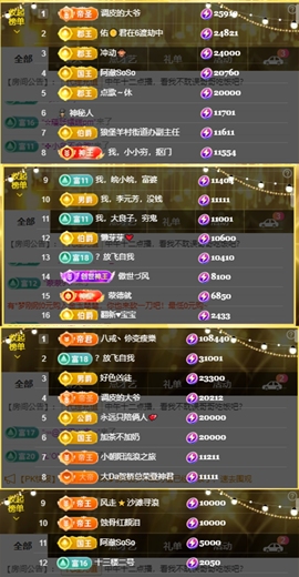 安二狗🐶主播照片