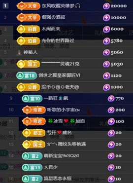 🍀冰雪❤️🍀加油的图片