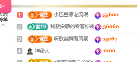 ♚~小巴豆~贪财好色的图片