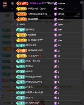 原配生病了胳膊脱臼主播照片