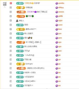 小童5178🍀主播照片