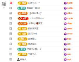 木子kigo休息主播照片