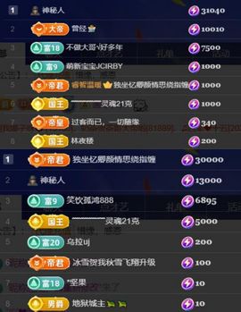 🍀冰雪❤️🍀加油的图片