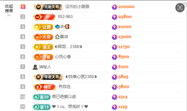 ◐惠主，2388◐的图片