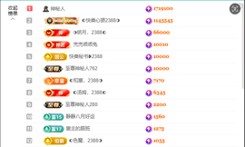 ◐惠主，2388◐的图片