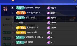 颜颜(⊙o⊙)奥利给主播照片