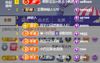 ♚~小巴豆~贪财好色的图片