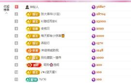 甜丫头🍀的图片