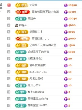 阳阳💕今晚见主播照片