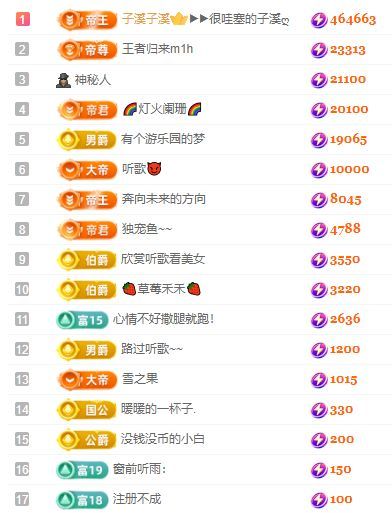 南北🎤的图片
