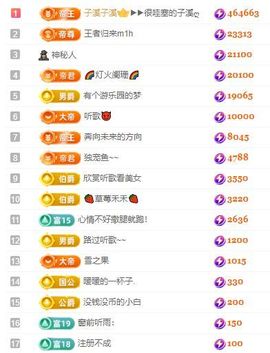 南北🐰暑假卖艺主播照片
