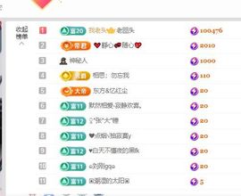 小仙女❤️想要偏爱主播照片