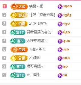 婷婷💕感恩有你陪伴的图片