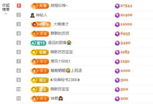 苏苏，越来越好的图片