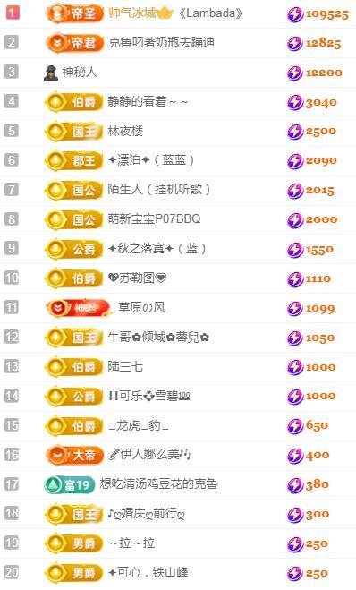 ✦蓝蓝✦（充值代理）的图片