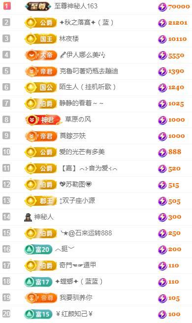 ✦蓝蓝✦（充值代理）的图片