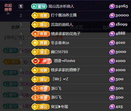 兔兔坚持住，加油主播照片