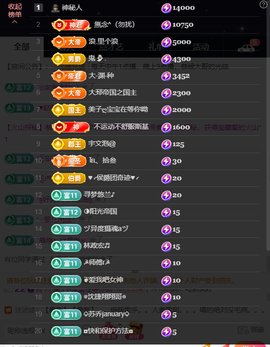 原配生病了胳膊脱臼主播照片