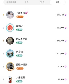 Lily喵的图片