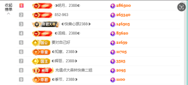 ◐惠主，2388◐的图片