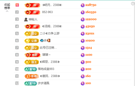 ◐惠主，2388◐的图片