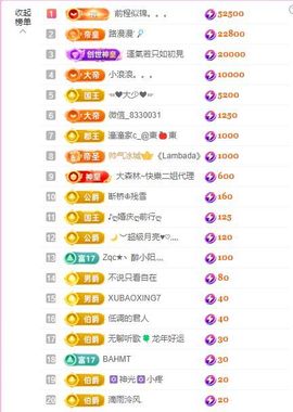 蓝鑫~主播照片